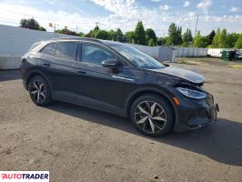 Volkswagen Pozostałe 2023