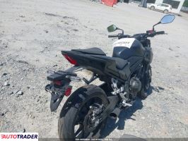 Honda CB 2025