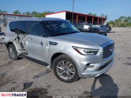 Infiniti Pozostałe 2020 5 Infiniti Pozostałe 2020 5