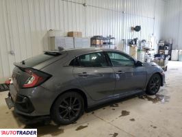 Honda Civic 2021 1 Honda Civic 2021 1