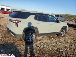 Chevrolet Equinox 2025 1