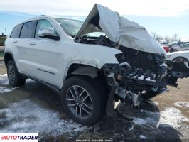 Jeep Grand Cherokee 2020 3