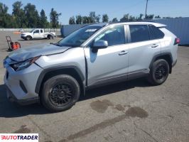 Toyota Pozostałe 2024 2