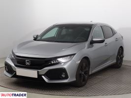 Honda Civic 2018 1.0 124 KM