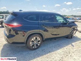 Toyota Highlander 2023 2
