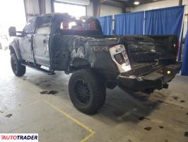 Ford Pozostałe 2021 6