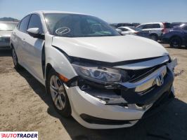Honda Civic 2017 2 Honda Civic 2017 2
