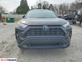 Toyota Pozostałe 2024 2