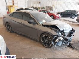 Hyundai Elantra - zobacz ofertę