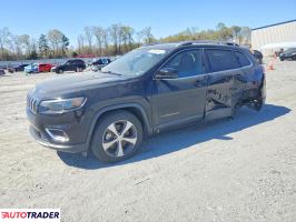 Jeep Cherokee 2020 3