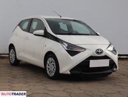 Toyota Aygo 2021 1.0 71 KM Toyota Aygo 2021 1.0 71 KM