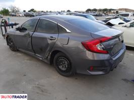 Honda Civic 2020 2 Honda Civic 2020 2
