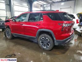 Chevrolet Equinox 2025 1