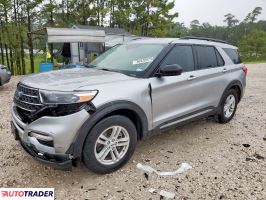 Ford Explorer 2021 2 Ford Explorer 2021 2