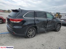 Toyota Highlander 2019 3 Toyota Highlander 2019 3