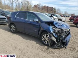 Chevrolet Equinox 2023 1