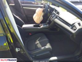 Honda Civic 2021 2 Honda Civic 2021 2