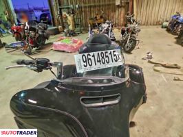 Harley-Davidson Pozostałe 2022