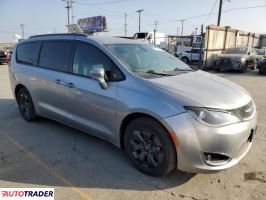 Chrysler Pacifica 2020 3