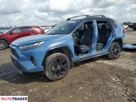 Toyota Pozostałe 2024 2