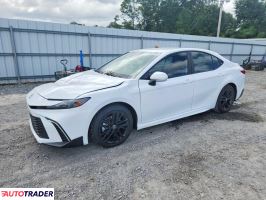 Toyota Camry - zobacz ofertę