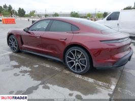 Porsche Pozostałe 2022 Porsche Pozostałe 2022