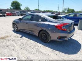 Honda Civic 2021 2