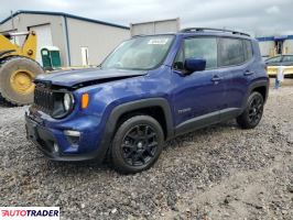 Jeep Renegade 2020 2 Jeep Renegade 2020 2