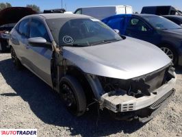 Honda Civic 2017 1 Honda Civic 2017 1
