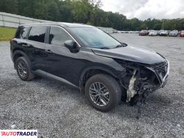 Nissan Rogue 2021 2 Nissan Rogue 2021 2
