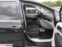 Chrysler Voyager 2023 3