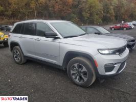 Jeep Grand Cherokee 2023 2