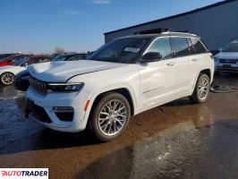 Jeep Grand Cherokee - zobacz ofertę