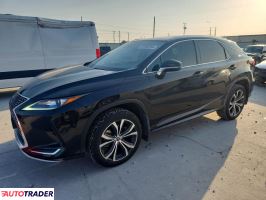 Lexus RX - zobacz ofertę