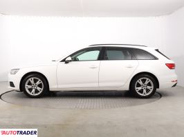 Audi A4 2017 1.4 147 KM Audi A4 2017 1.4 147 KM