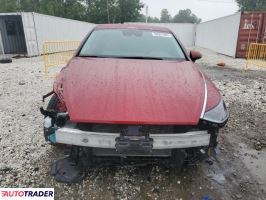 Hyundai Sonata 2023 2 Hyundai Sonata 2023 2