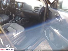 Jeep Compass 2021 2 Jeep Compass 2021 2