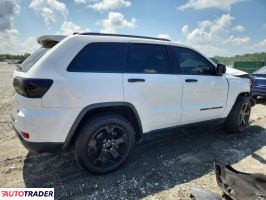 Jeep Grand Cherokee 2019 3 Jeep Grand Cherokee 2019 3