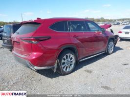 Toyota Highlander 2024 2 Toyota Highlander 2024 2
