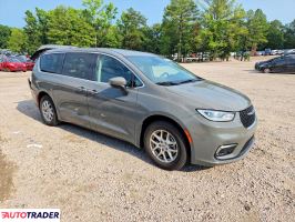 Chrysler Pacifica 2023 3