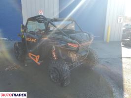 Polaris Pozostałe 2024