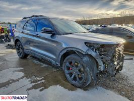 Ford Explorer 2021 3