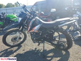 Aprilia Moto 2024