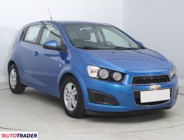 Chevrolet Aveo - zobacz ofertę