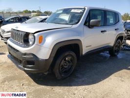 Jeep Renegade 2018 2