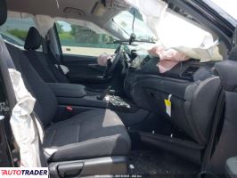 Honda Pozostałe 2024 3 Honda Pozostałe 2024 3