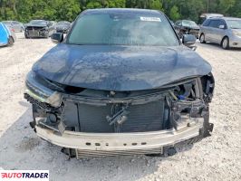 Acura RDX 2023 2