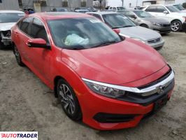 Honda Civic 2017 2 Honda Civic 2017 2