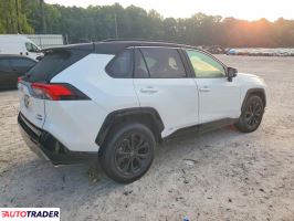 Toyota Pozostałe 2023 2