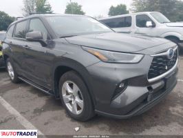 Toyota Highlander 2022 2 Toyota Highlander 2022 2